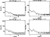 \begin{figure}
\par\includegraphics[width=4.5cm]{12924_Plot21a}\includegraphics[...
...h=4.5cm]{12924_Plot21c}\includegraphics[width=4.5cm]{12924_Plot21d}
\end{figure}
