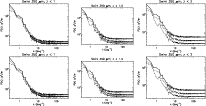 \begin{figure}
\par\includegraphics[width=6cm]{12924_Plot22a}\includegraphics[wi...
...idth=6cm]{12924_Plot22d0}\includegraphics[width=6cm]{12924_Plot22d}
\end{figure}