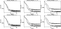 \begin{figure}
\par\includegraphics[width=6cm]{12924_Plot23a0}\includegraphics[w...
...width=6cm]{12924_Plot23c}\includegraphics[width=6cm]{12924_Plot23d}
\end{figure}