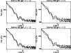 \begin{figure}
\par\includegraphics[width=4.5cm]{12924_Plot25a}\includegraphics[...
...h=4.5cm]{12924_Plot25c}\includegraphics[width=4.5cm]{12924_Plot25d}
\end{figure}