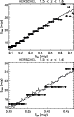 \begin{figure}
\par\includegraphics[width=6.5cm,clip]{12924_Plot1a}\par\includegraphics[width=6.5cm,clip]{12924_Plot1b}
\end{figure}