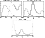 \begin{figure}
\par\includegraphics[width=4cm]{12924_Plot3a}\includegraphics[wid...
...space*{2cm}\includegraphics[width=4cm]{12924_Plot3c}\hspace*{2cm}}\end{figure}