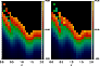 \begin{figure}
\par\includegraphics[width=4.cm, height=5.35cm]{12924_Plot8a}\includegraphics[width=4.cm, height=5.35cm]{12924_Plot8b}
\end{figure}
