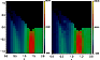 \begin{figure}
\par\includegraphics[width=4.cm, height=5.35cm]{12924_Plot9a}\includegraphics[width=4.cm,clip]{12924_Plot9b}
\end{figure}