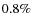 $0.8\%$