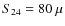 $S_{24}=80~\mu$