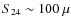 $S_{24}\sim100~\mu$