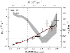 \begin{figure}
\par\includegraphics[width=8.8cm,clip]{12951fg4.eps} \vspace*{3mm}
\end{figure}