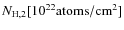 $N_{\rm H,2}[10^{22} \rm {atoms}/\rm {cm}^2]$