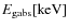 $E_{\rm gabs}[\rm {keV}]$