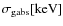 $\sigma_{\rm gabs}[\rm {keV}]$