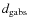 $d_{\rm gabs}$