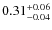 $0.31_{\rm -0.04}^{+0.06}$