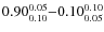 $ 0.90_{\rm0.10}^{ 0.05}{-}0.10_{\rm0.05}^{ 0.10}$