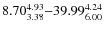 $ 8.70_{\rm 3.38}^{ 4.93}{-}39.99_{\rm 6.00}^{ 4.24}$