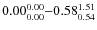 $ 0.00_{\rm0.00}^{ 0.00}{-}0.58_{\rm0.54}^{ 1.51}$