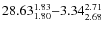 $28.63_{\rm 1.80}^{ 1.83}{-}3.34_{\rm 2.68}^{ 2.71}$