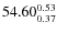 $5
4.60_{\rm0.37}^{ 0.53}$