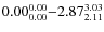 $ 0.00_{\rm0.00}^{ 0.00}{-}2.87_{\rm 2.11}^{ 3.03}$