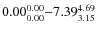 $ 0.00_{\rm0.00}^{ 0.00}{-}7.39_{\rm 3.15}^{ 4.69}$