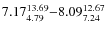 $7.17_{\rm 4.79}^{13.69}{-}8.09_{\rm 7.24}^{12.67}$