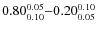 $ 0.80_{\rm0.10}^{ 0.05}{-}0.20_{\rm0.05}^{ 0.1
0}$