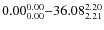 $ 0.00_{\rm0.00}^{ 0.00}{-}36.08_{\rm 2.21}^{ 2.20}$