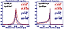 \begin{figure}
\par\includegraphics[width=8.8cm,clip]{13022fg7.eps}
\end{figure}