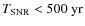 $T_{\rm SNR} < 500~{\rm yr}$