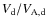 $V_{\rm d}/V_{\rm A,d}$