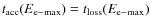 $t_{\rm acc}(E_{\rm e-max})=t_{\rm loss}(E_{\rm e-max})$