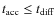 $t_{\rm acc} \le t_{\rm diff}$