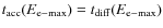 $t_{\rm acc}(E_{\rm e-max})=t_{\rm diff}(E_{\rm e-max})$
