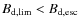 $B_{\rm d,lim} < B_{\rm d, esc}$