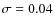 $\sigma=0.04$