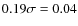 $0.19 \sigma= 0.04$