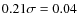 $0.21 \sigma= 0.04$