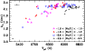 \begin{figure}
\par\includegraphics[width=8.2cm,clip]{13047fg2.eps} %
\vspace*{-1.5mm}\vspace*{-2mm}
\end{figure}