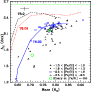 \begin{figure}
\par\includegraphics[width=8cm,clip]{13047fg5.eps} %
\vspace*{-1mm}\end{figure}