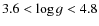 $3.6 < \log g < 4.8$