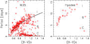 \begin{figure}
\par\includegraphics[angle=-90,width=16cm,clip]{13138Fig4.eps}
\end{figure}