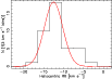 \begin{figure}
\par\includegraphics[angle=-90,width=9cm,clip]{13138FigA1.eps}
\end{figure}