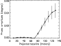 \begin{figure}
\par\includegraphics[height=58mm,width=77mm,clip]{13142fg5.eps}
\end{figure}