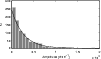 \begin{figure}
\par\includegraphics[angle=0,width=8.8cm,clip]{13144f09.eps}
\end{figure}