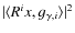 $\vert\langle R^ix,g_{\gamma,i}\rangle\vert^2$