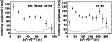 \begin{figure}
\par\includegraphics[width=5cm]{13150f32.eps}\includegraphics[width=5cm]{13150f33.eps}
\end{figure}