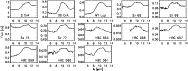 \begin{figure}
\par\includegraphics[width=16.5cm,clip]{13150fi1.eps}
\end{figure}