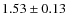 $1.53 \pm 0.13$