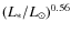 $(L_*/L_\odot)^{0.56}$