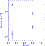 \begin{figure}
\par\includegraphics[width=8cm,clip]{13188_fig11.ps}
\end{figure}